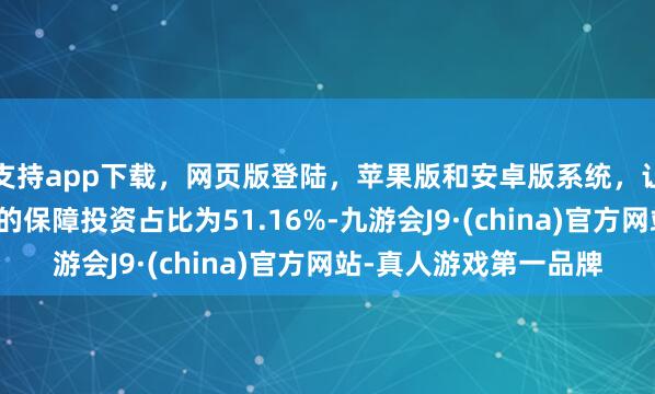 支持app下載，網頁版登陸，蘋果版和安卓版系統，讓您的資金得到最完善的保障投資占比為51.16%-九游會J9·(china)官方網站-真人游戲第一品牌