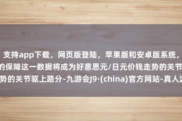 支持app下載，網頁版登陸，蘋果版和安卓版系統，讓您的資金得到最完善的保障這一數據將成為好意思元/日元價錢走勢的關節驅上路分-九游會J9·(china)官方網站-真人游戲第一品牌